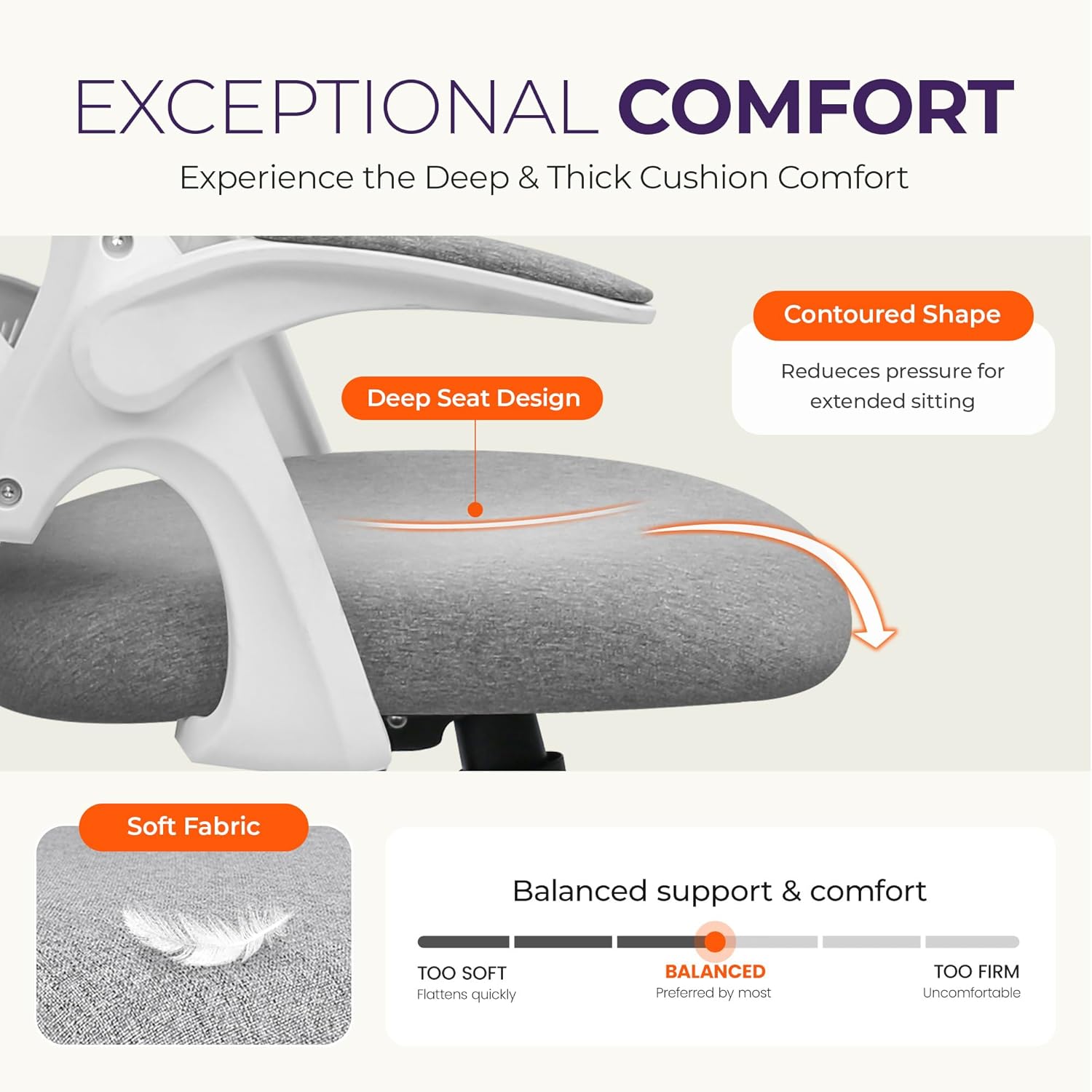Ergonomic Mesh Office Chair wi - огляд і ціна Ergonomic Office Chair