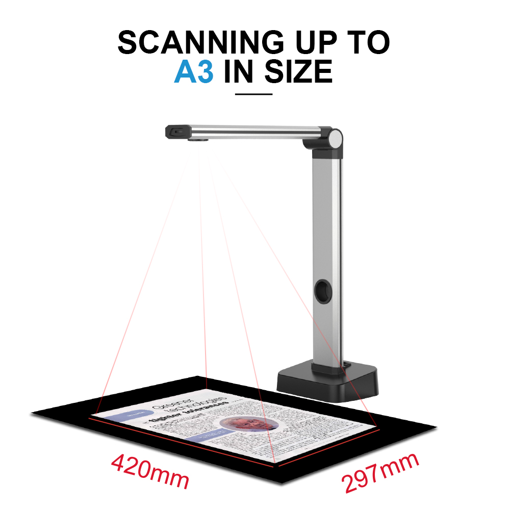 JOYUSING  L14 14MP HD Book & D - огляд і ціна Document Scanner Portable
