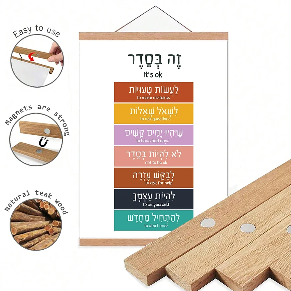 Hebrew English Inspirational P - огляд і ціна Home Office Room Inspiration