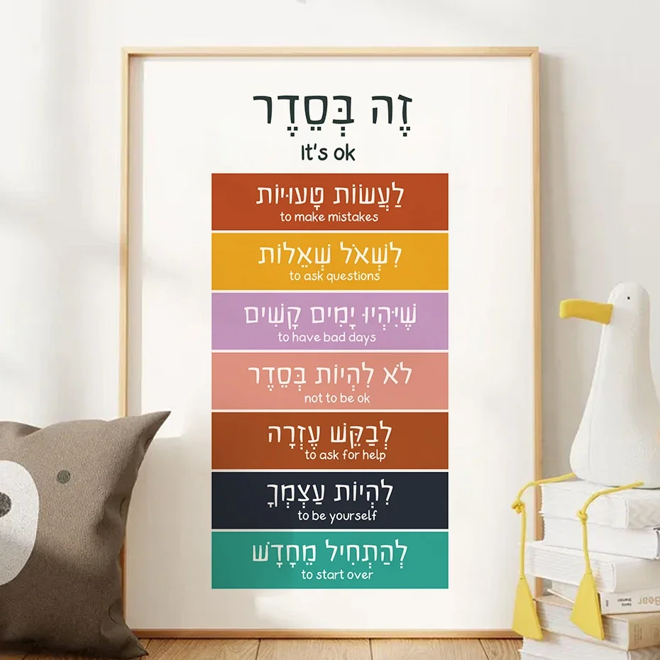 Hebrew English Inspirational P - огляд і ціна Home Office Room Inspiration