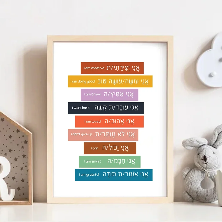 Hebrew English Inspirational P - огляд і ціна Home Office Room Inspiration